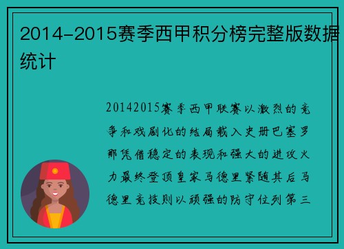 2014-2015赛季西甲积分榜完整版数据统计